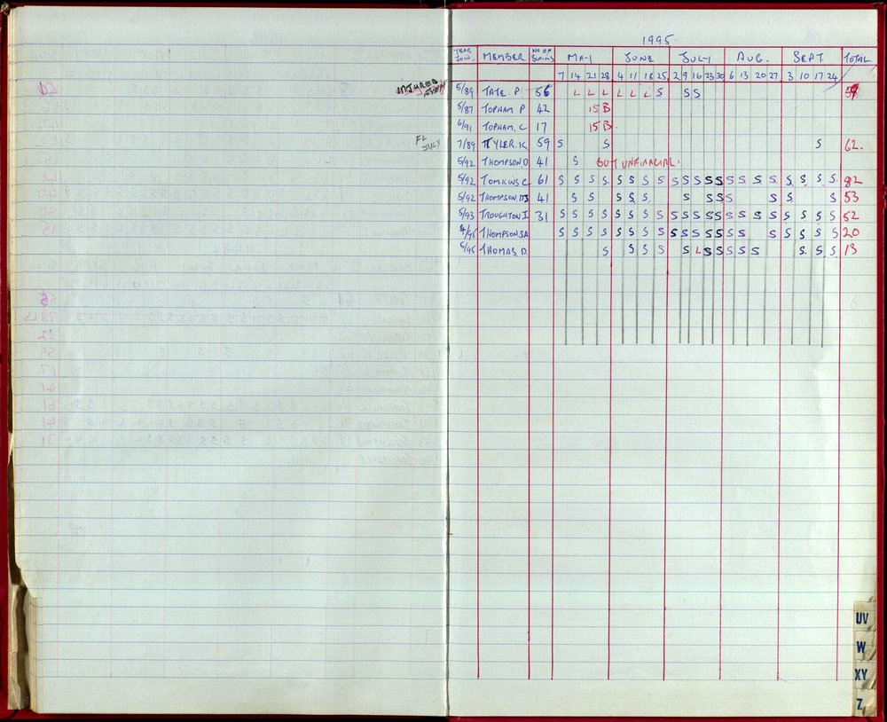 Seasons Records 1993-95