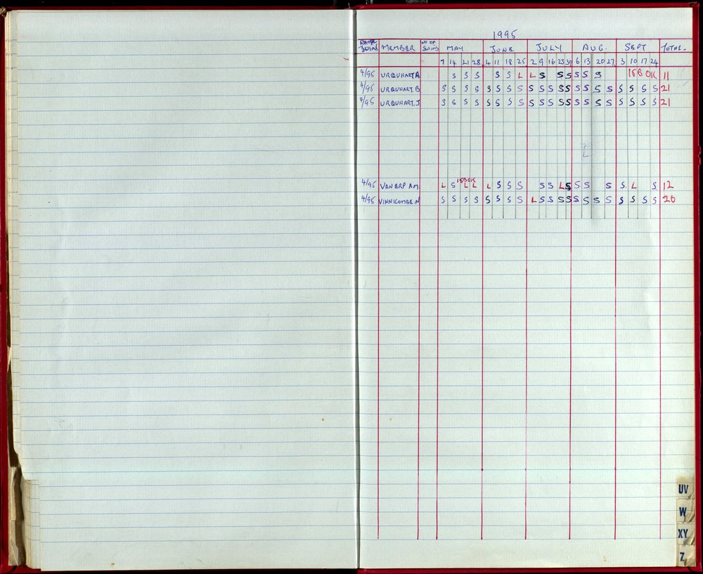 Seasons Records 1993-95