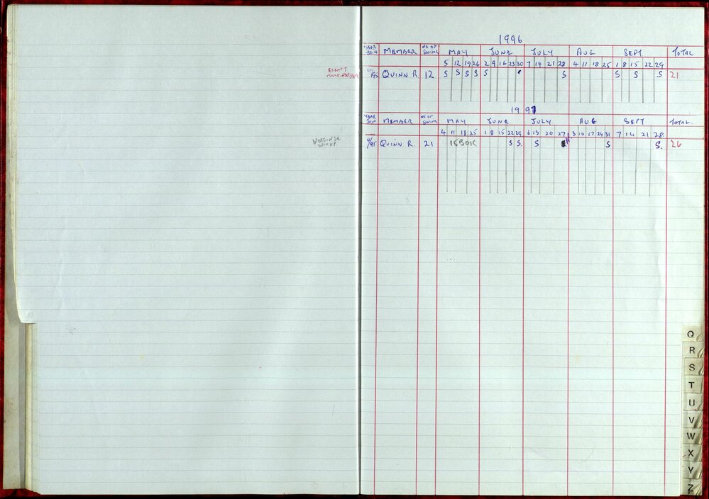 Seasons Records 1996-97