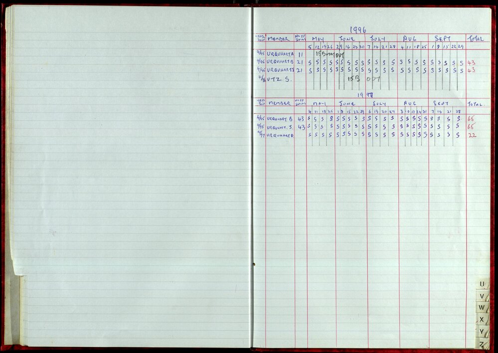 Seasons Records 1996-97