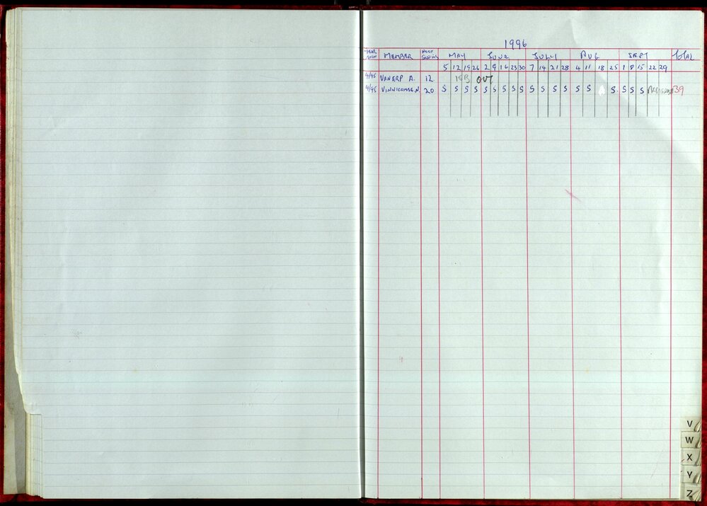 Seasons Records 1996-97