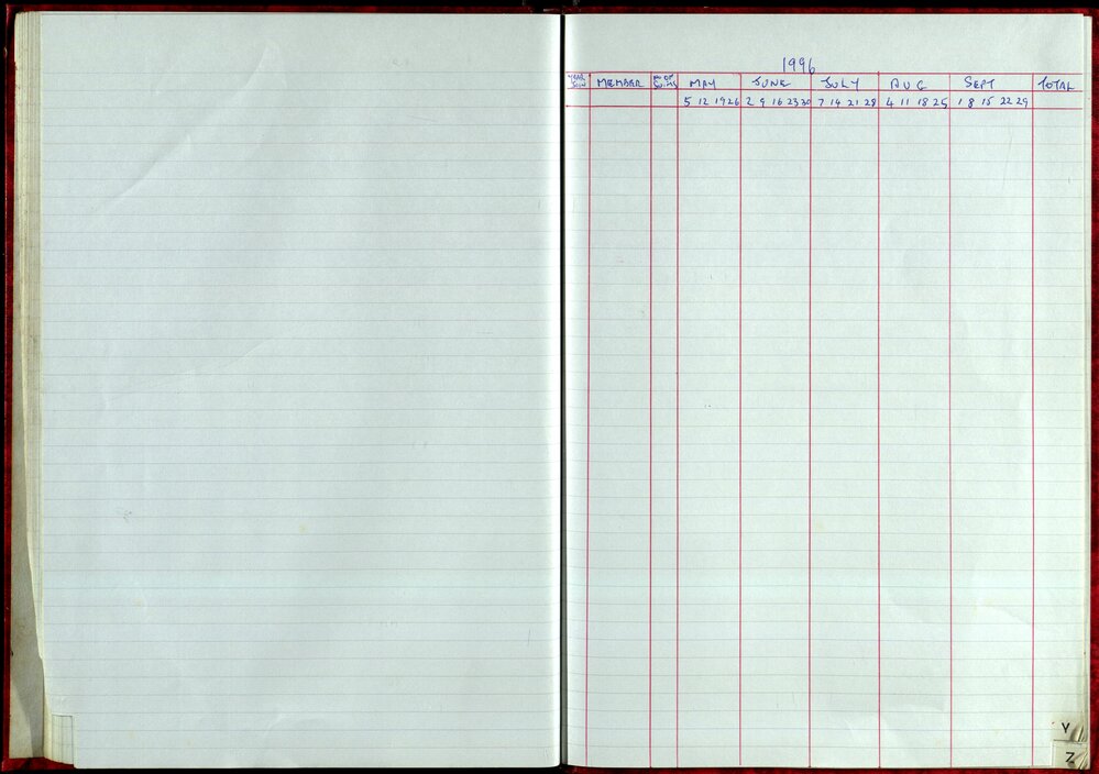 Seasons Records 1996-97
