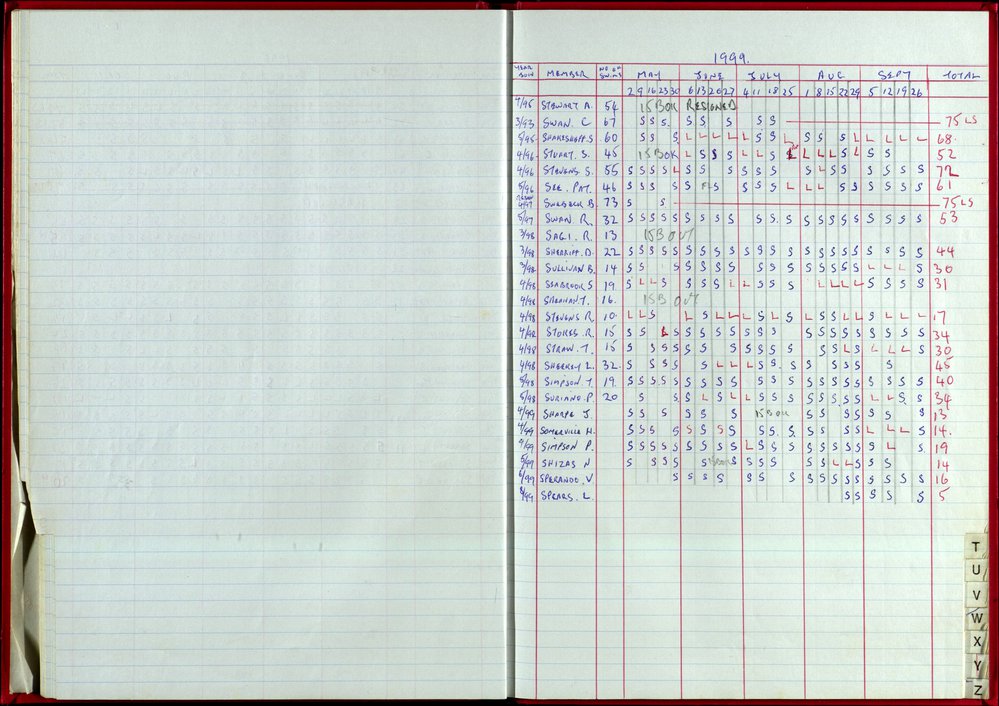 Seasons Records 1998-99