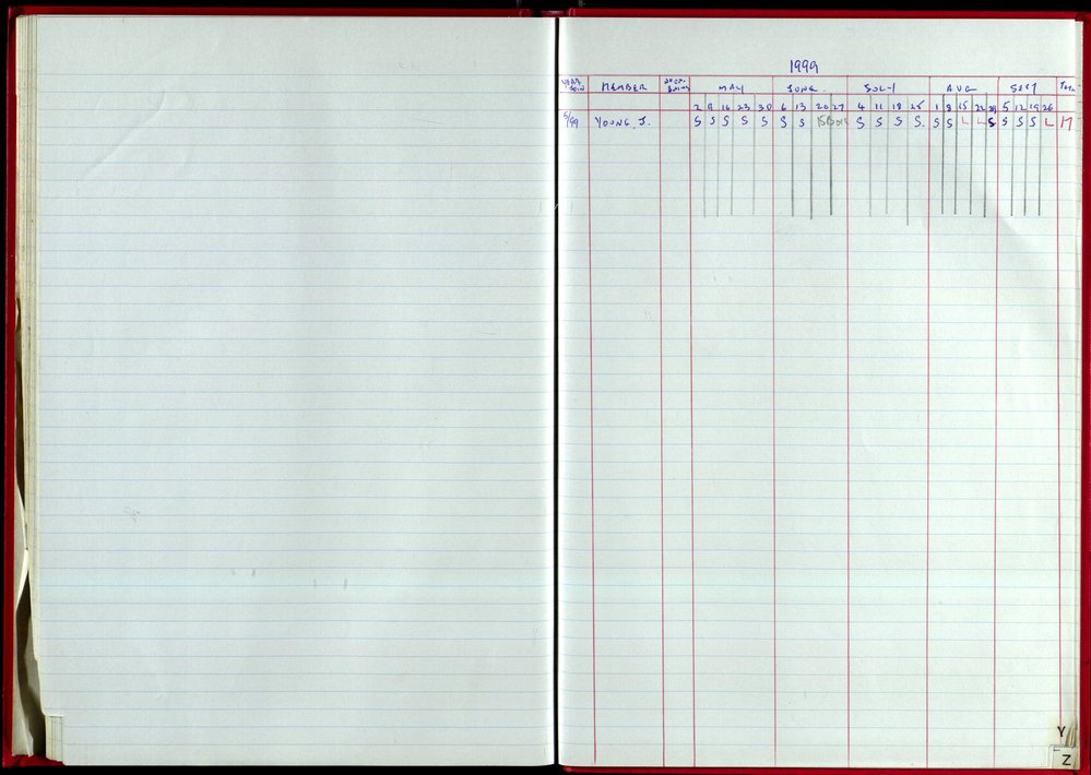 Seasons Records 1998-99