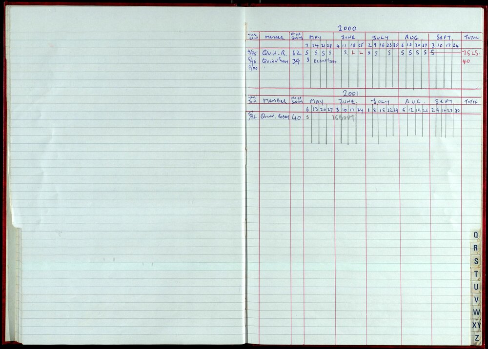 Seasons Records 2000-01