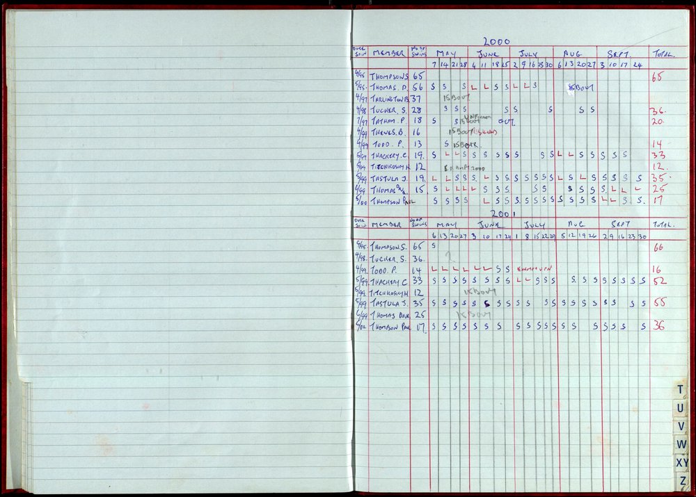 Seasons Records 2000-01