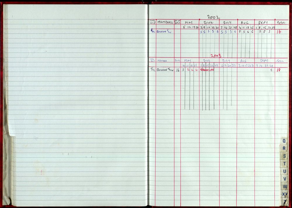 Seasons Records 2002-03