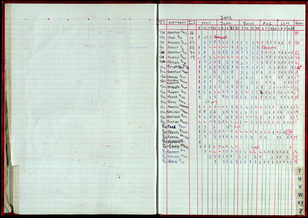 Seasons Records 2002-03