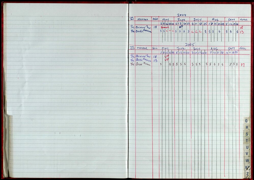 Seasons Records 2004-05