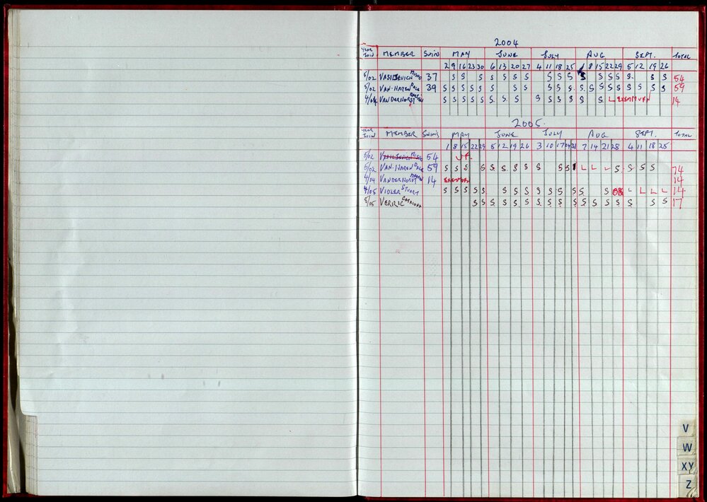 Seasons Records 2004-05