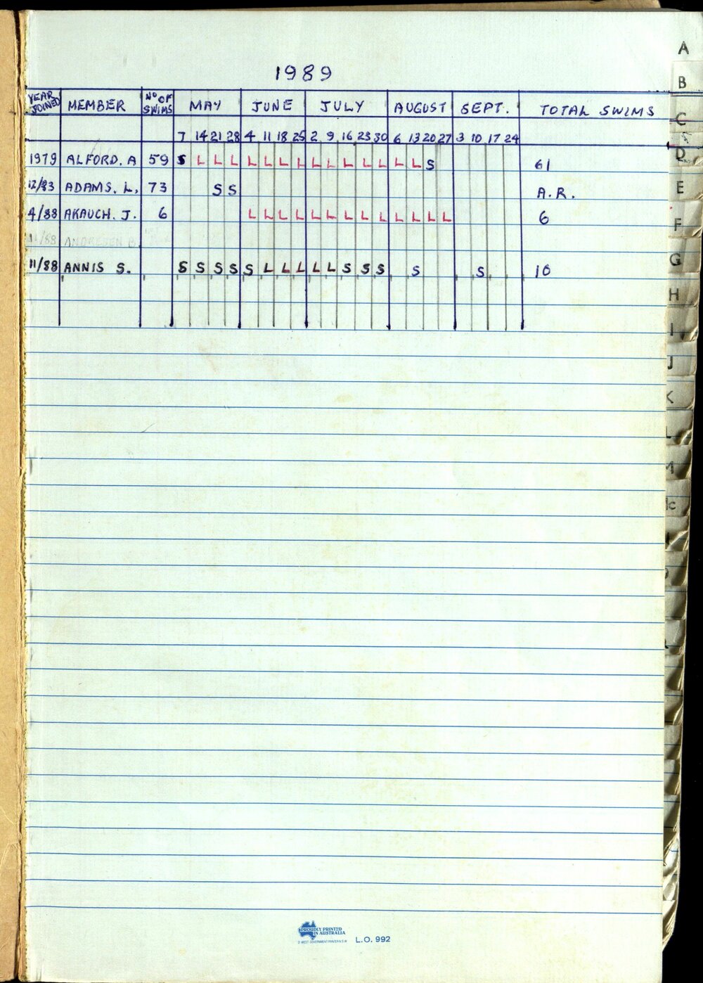 Seasons Records 1989-91