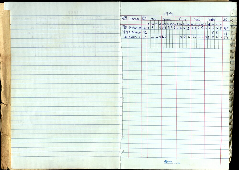 Seasons Records 1989-91