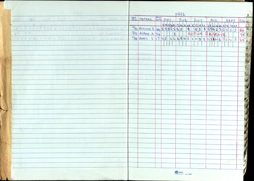 Seasons Records 1989-91