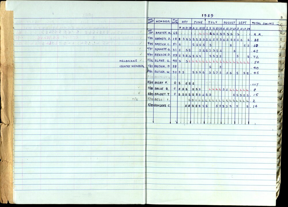 Seasons Records 1989-91