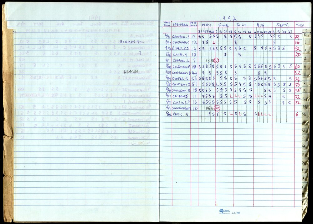 Seasons Records 1989-91