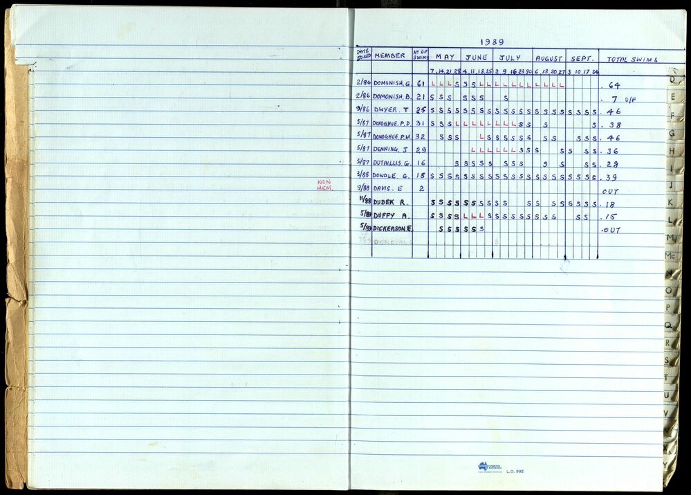 Seasons Records 1989-91