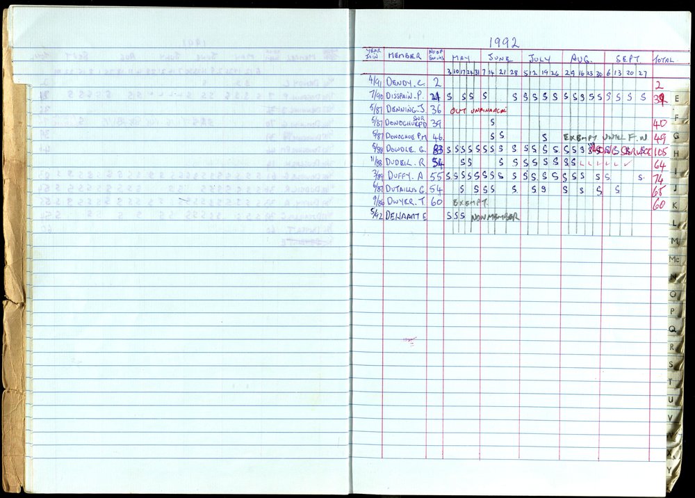 Seasons Records 1989-91