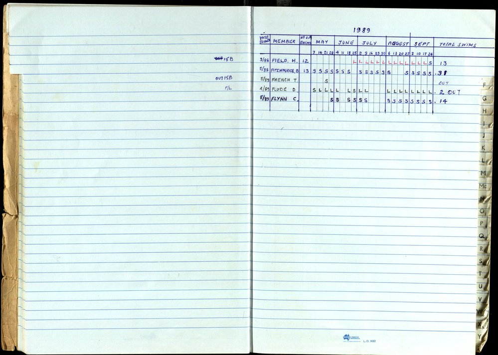 Seasons Records 1989-91