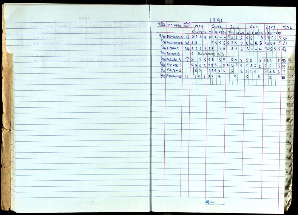 Seasons Records 1989-91