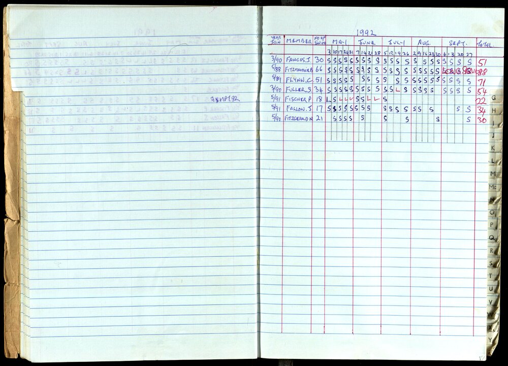 Seasons Records 1989-91