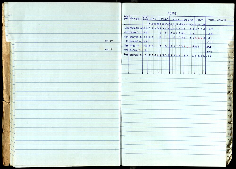 Seasons Records 1989-91