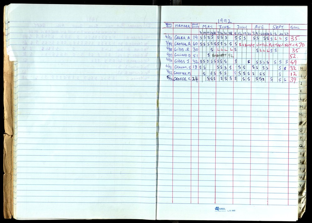 Seasons Records 1989-91