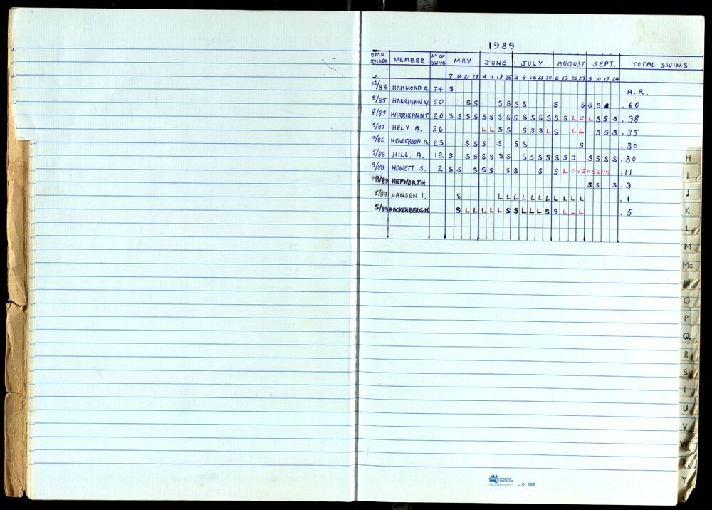 Seasons Records 1989-91