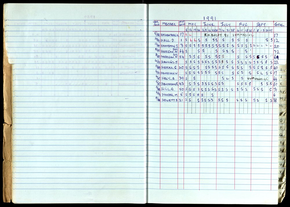 Seasons Records 1989-91