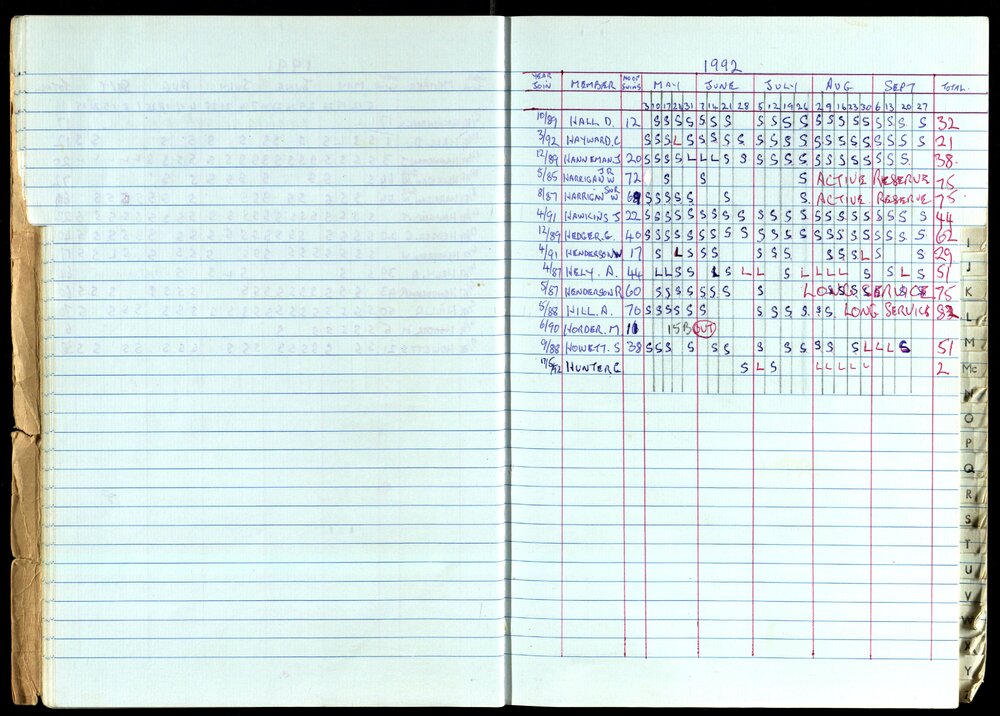 Seasons Records 1989-91