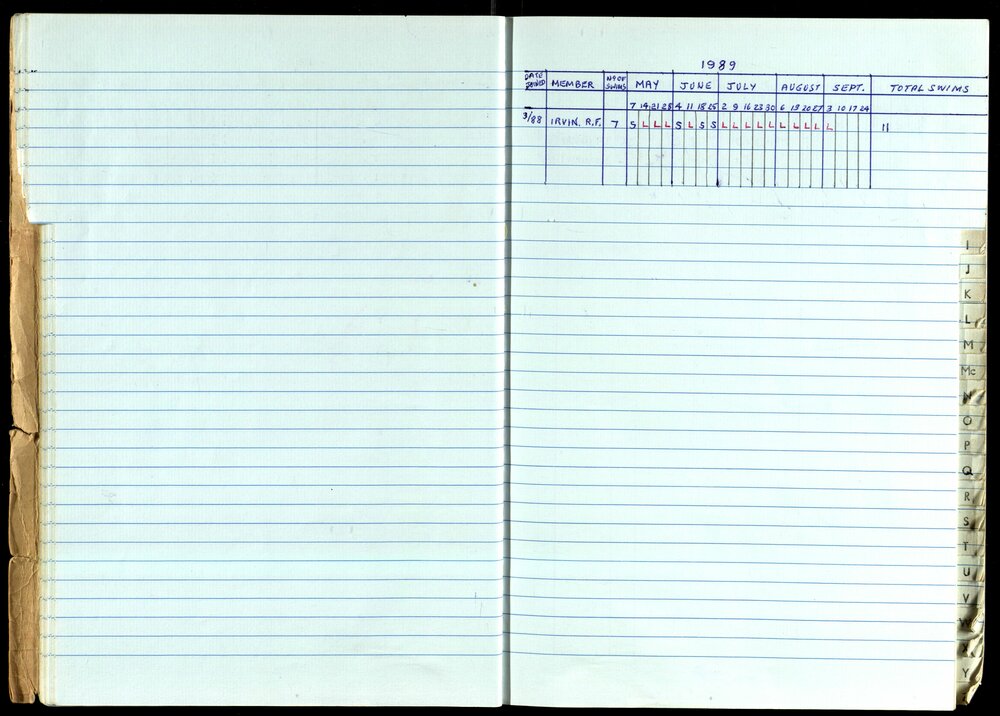 Seasons Records 1989-91