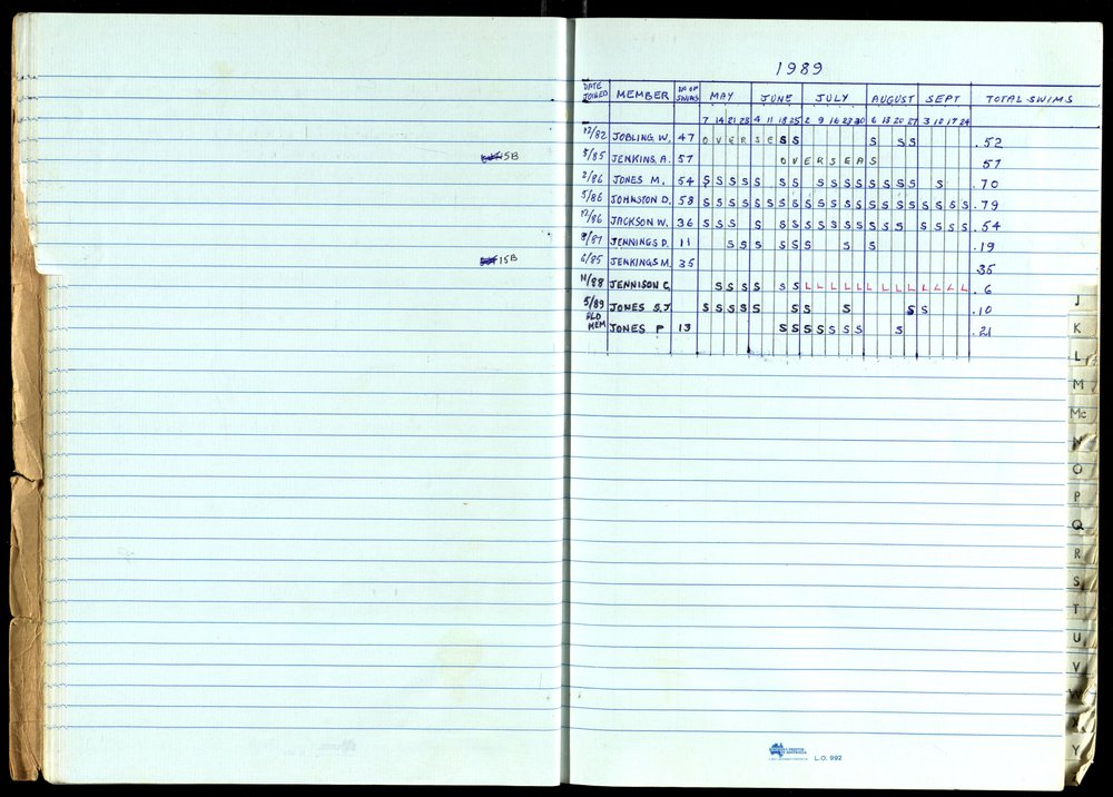 Seasons Records 1989-91