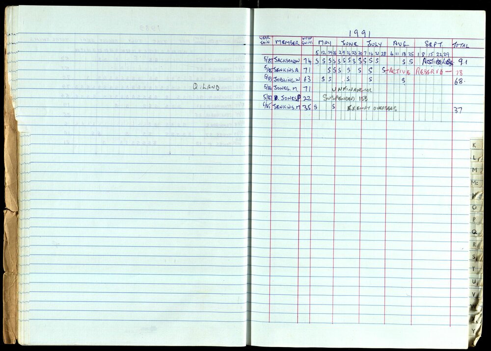 Seasons Records 1989-91