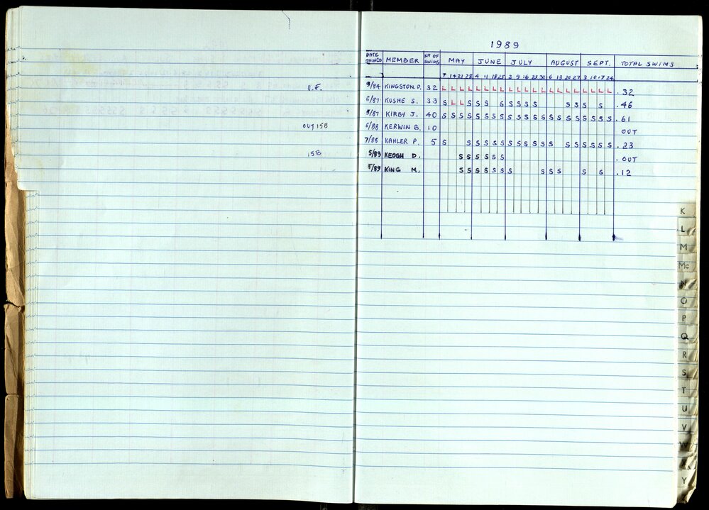 Seasons Records 1989-91