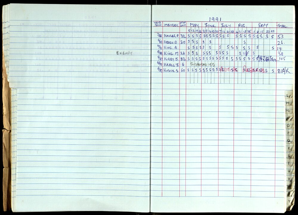 Seasons Records 1989-91