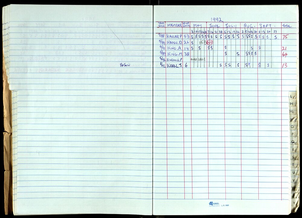 Seasons Records 1989-91