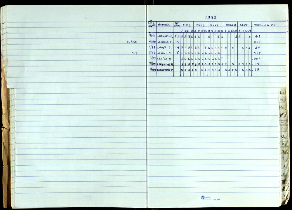 Seasons Records 1989-91