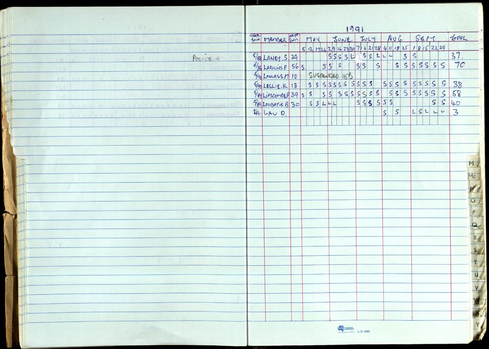 Seasons Records 1989-91