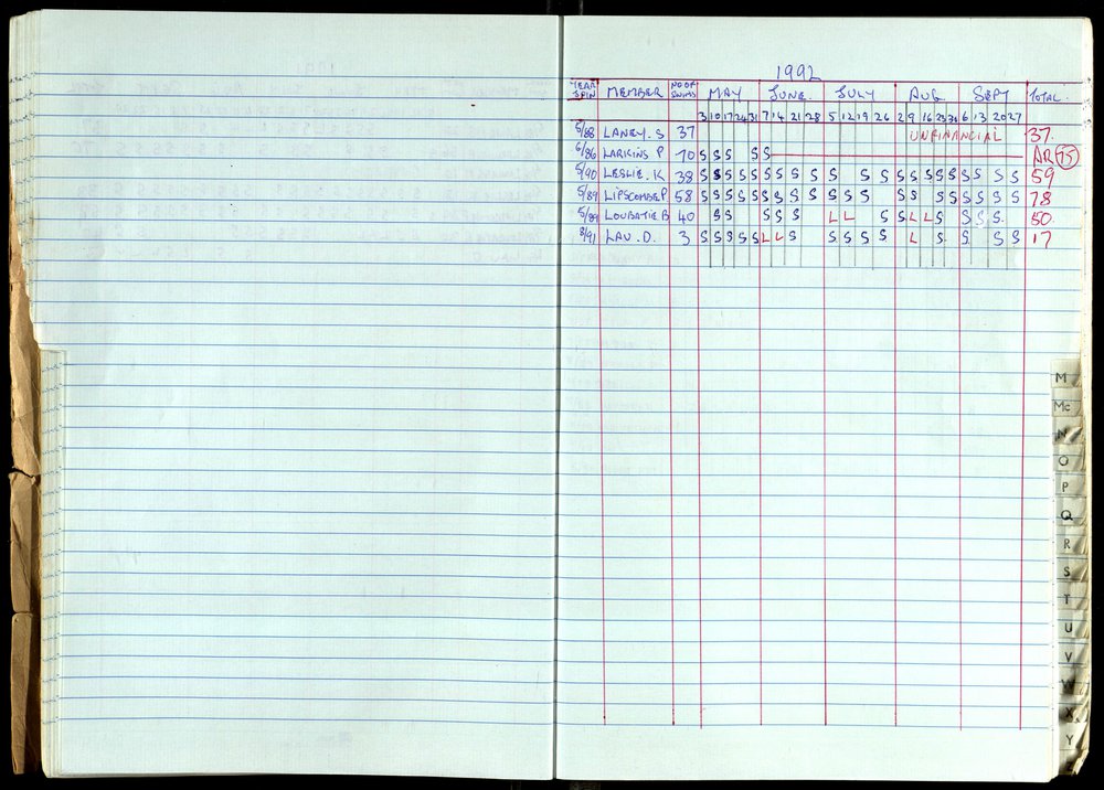 Seasons Records 1989-91