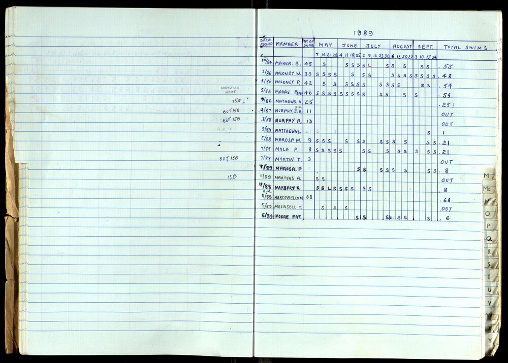 Seasons Records 1989-91