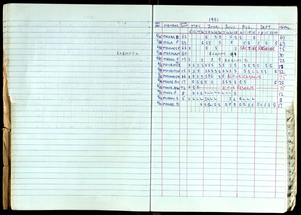 Seasons Records 1989-91