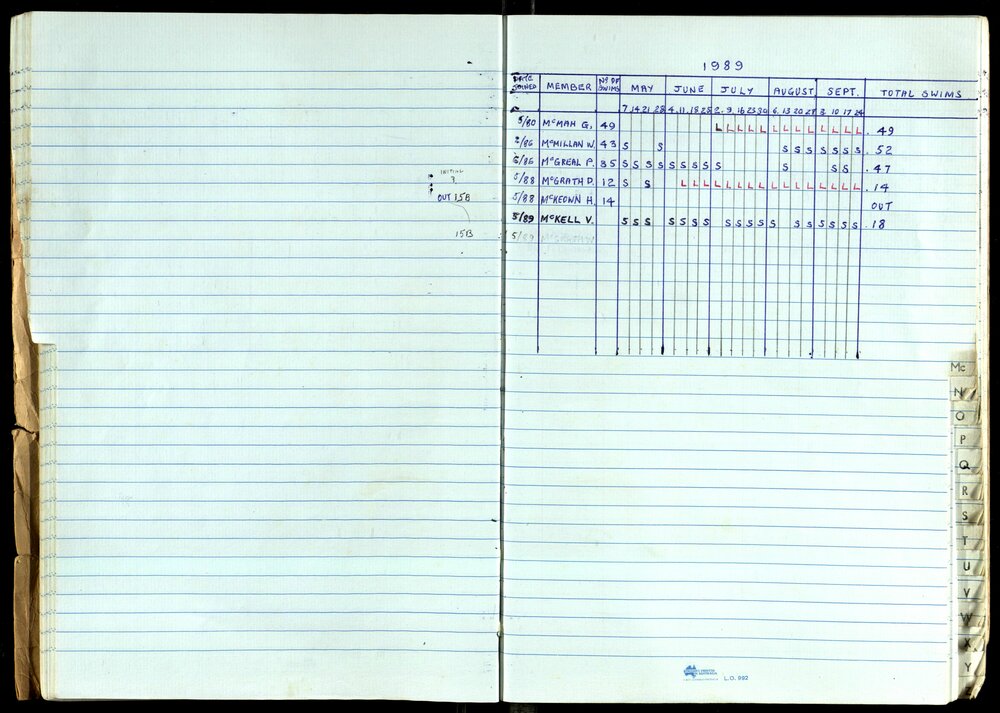 Seasons Records 1989-91