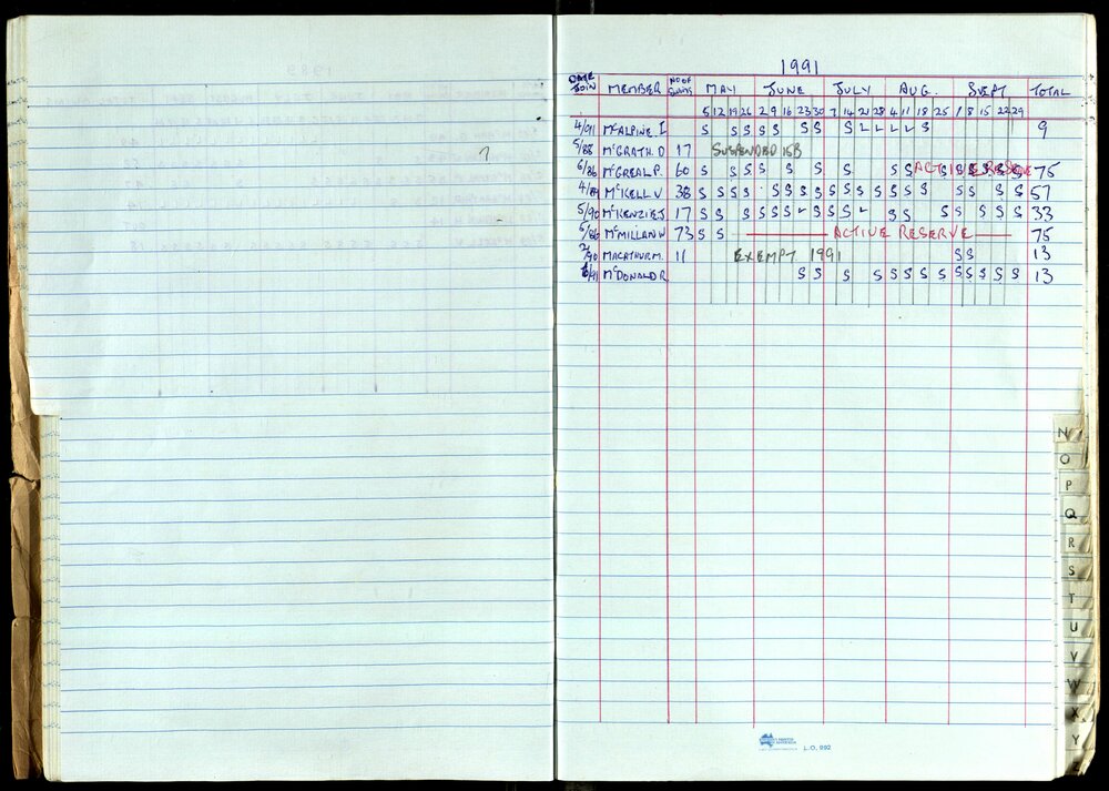 Seasons Records 1989-91