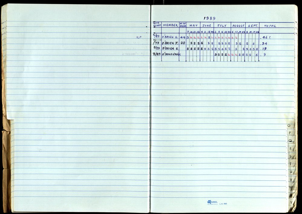 Seasons Records 1989-91