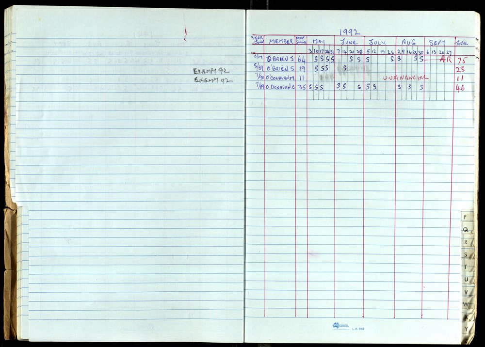 Seasons Records 1989-91