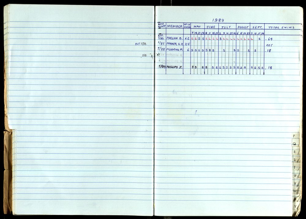 Seasons Records 1989-91
