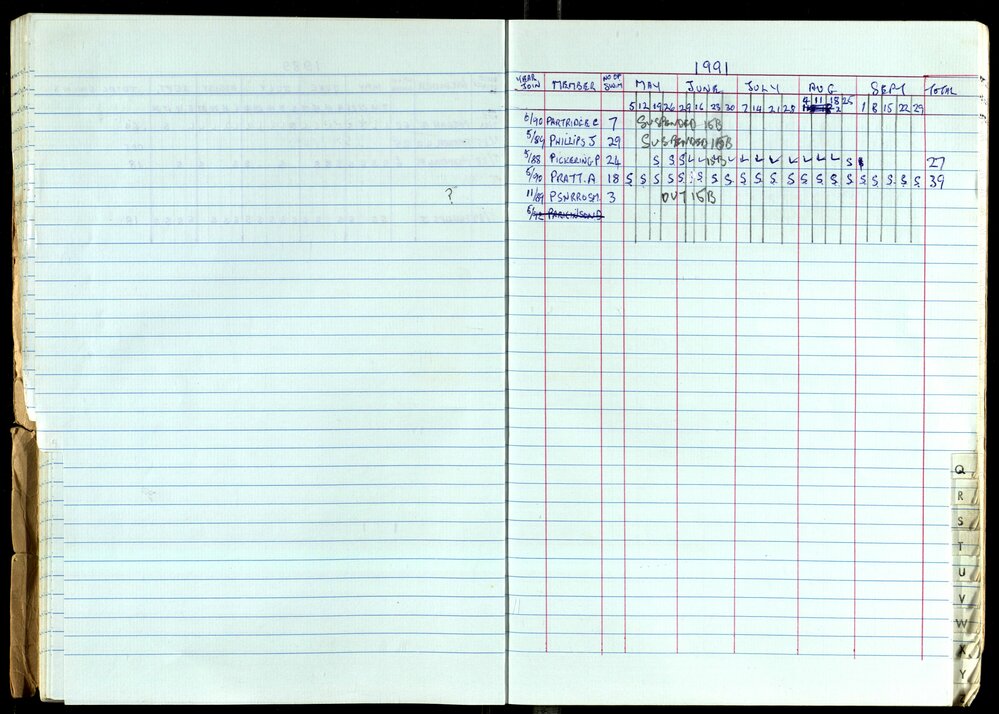 Seasons Records 1989-91