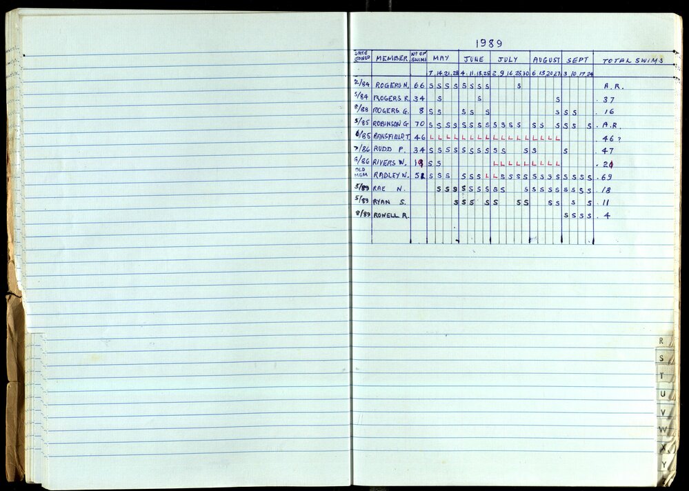 Seasons Records 1989-91