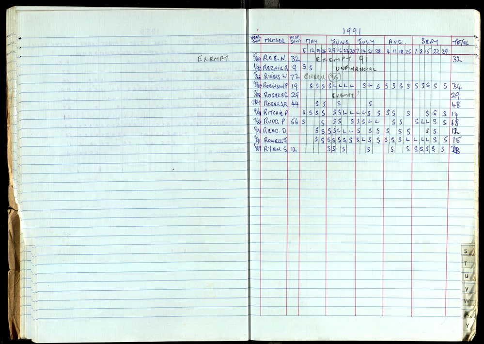 Seasons Records 1989-91
