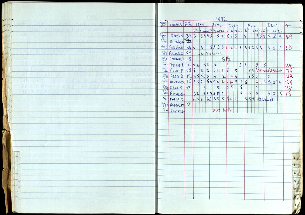 Seasons Records 1989-91
