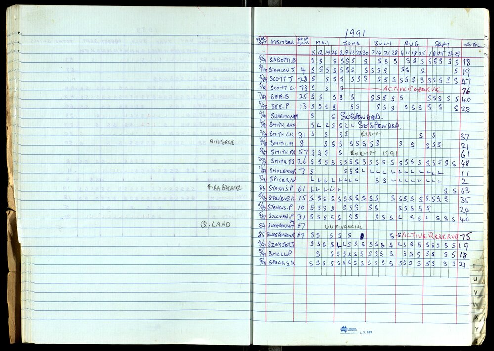 Seasons Records 1989-91